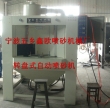 自動噴砂機(jī)，轉(zhuǎn)盤式自動噴砂機(jī)，間歇式自動噴砂機(jī)
